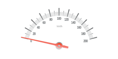 Animated speedometer showing acceleration from 0 to 200 kilometers per hour.